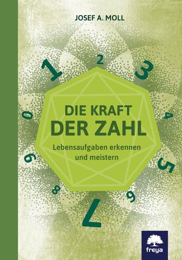 Die Kraft der Zahl - Josef A. Moll