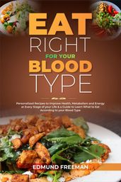 EAT RIGHT FOR YOUR BLOOD TYPE