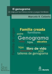 El Genograma: Un viaje por las interacciones y juegos familiares