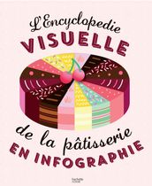 Encyclopédie visuelle de la pâtisserie en infographie
