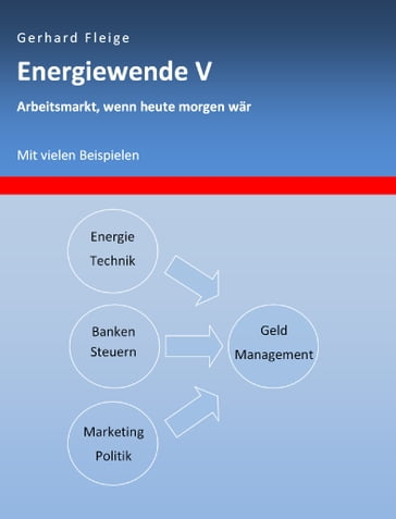 Energiewende V - Gerhard Fleige