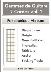 Gammes de Guitare 7 Cordes Vol. 1
