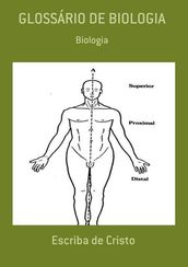 Glossário De Biologia