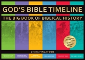 God¿s Bible Timeline