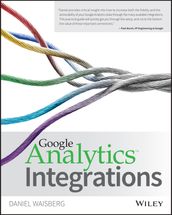 Google Analytics Integrations