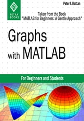Graphs with MATLAB (Taken from 