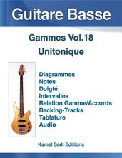 Guitare Basse Gammes Vol. 18