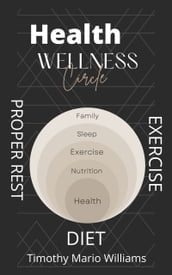 Health Wellness Exercise Proper Rest Diet