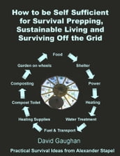 How to Be Self Sufficient for Survival Prepping, Sustainable Living and Surviving off the Grid