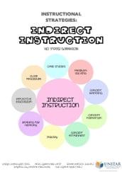 INSTRUCTIONAL STRATEGIES: INDIRECT INSTRUCTIONS IN YOUR LESSONS