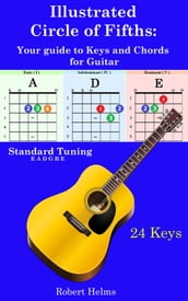 Illustrated Circle of Fifths