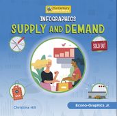 Infographics: Supply and Demand