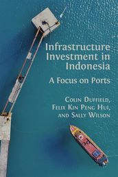 Infrastructure Investment in Indonesia