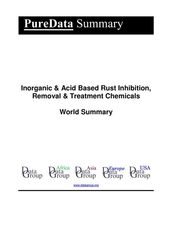 Inorganic & Acid Based Rust Inhibition, Removal & Treatment Chemicals World Summary