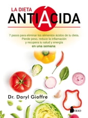 La dieta antiácida