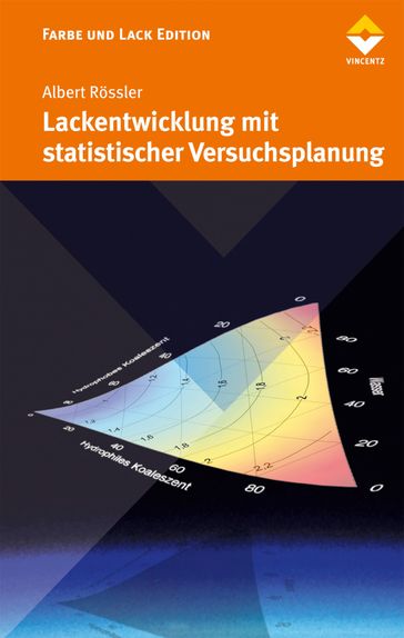 Lackentwicklung mit statistischer Versuchsplanung - Albert Rossler