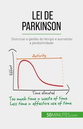 Lei de Parkinson