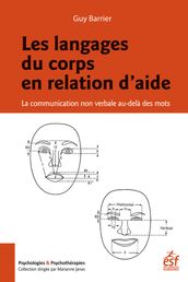 Les langages du corps en relation d aide