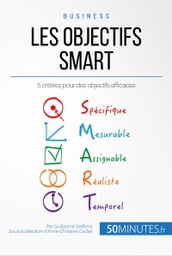 Les objectifs SMART