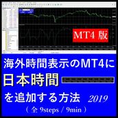 MT4 ( 9steps / 9min )