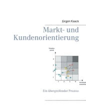 Markt- und Kundenorientierung