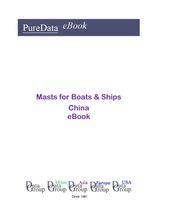 Masts for Boats & Ships in China