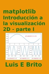 Matplotlib, Introducción a la Visualización 2D, Parte I