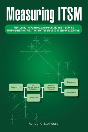 Measuring Itsm - Randy A. Steinberg