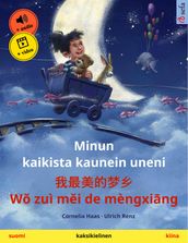 Minun kaikista kaunein uneni   W zuì mi de mèngxing (suomi  kiina)