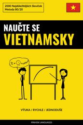 Naute Se Vietnamsky - Výuka / Rychle / Jednoduše