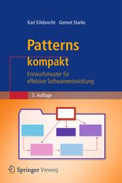 Patterns kompakt