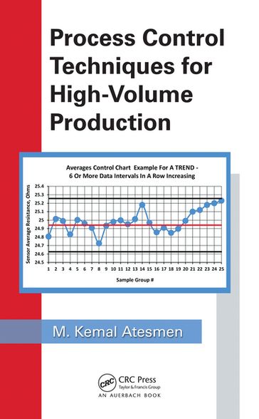 Process Control Techniques for High-Volume Production - M. Kemal Atesmen