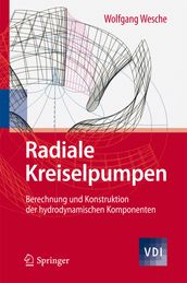 Radiale Kreiselpumpen