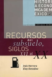 Recursos del subsuelo, siglos XVI al XX