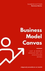 Samenvatting van het Business Model Canvas