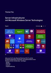 Server-Infrastrukturen mit Microsoft Windows Server Technologien