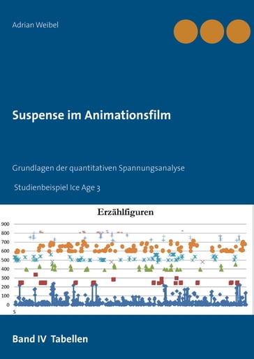 Suspense im Animationsfilm Band IV Tabellen - Adrian Weibel