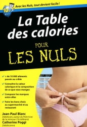 Table des calories poche pour les nuls