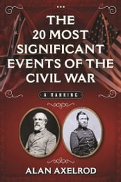 The 20 Most Significant Events of the Civil War