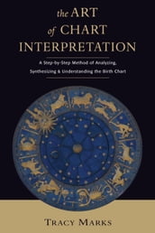 The Art of Chart Interpretation