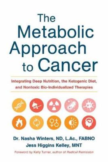 The Metabolic Approach to Cancer - Dr. Nasha Winters - Jess Higgins Kelley