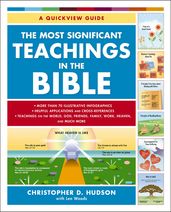 The Most Significant Teachings in the Bible