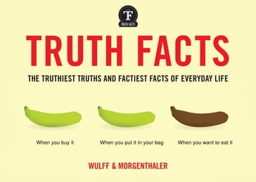 Truth Facts - Anders Morgenthaler - Mikael Wulff