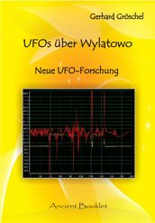 UFOS über Wylatowo