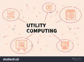 UTILITY COMPUTING