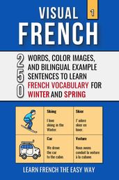 Visual French 1 - Winter and Spring - 250 Words, 250 Images, and 250 Examples Sentences to Learn French the Easy Way