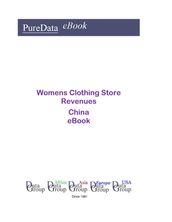 Womens Clothing Store Revenues in China