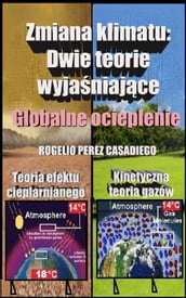 Zmiana klimatu: Dwie teorie wyjaniajce globalne ocieplenie