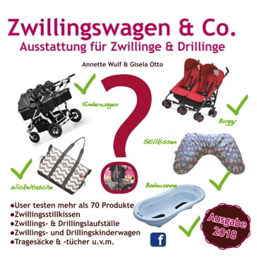 Zwillingswagen & Co. - Annette Wulf - Gisela Otto