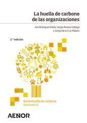 La huella de carbono de las organizaciones